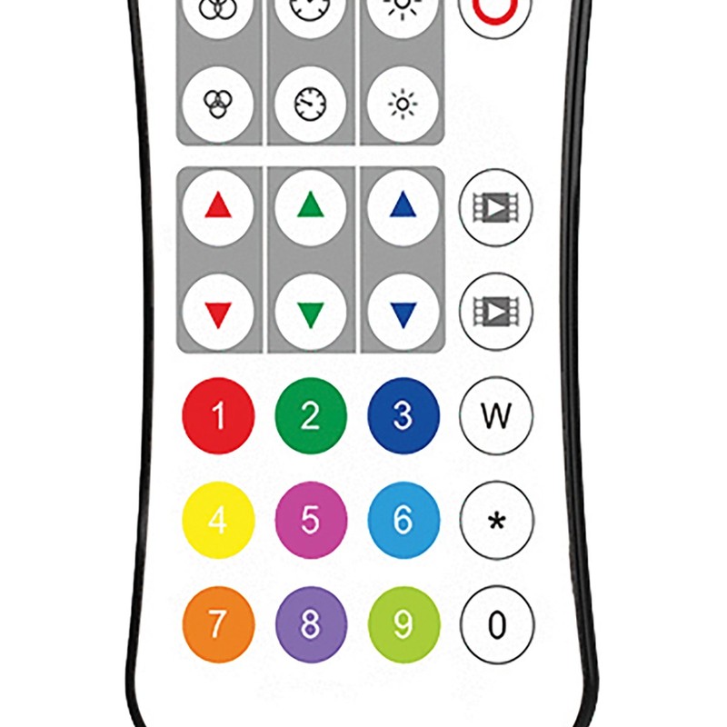 Télécommande Wireless pour Contrôleur Bandeau Pixel/SPI RGB/RGBW